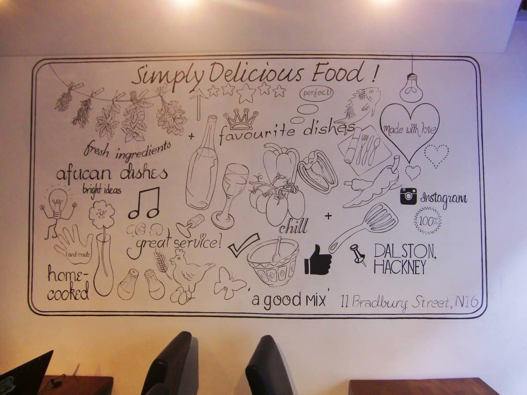 Mural with illustrations and lettering at Banke's Kitchen, Dalston.